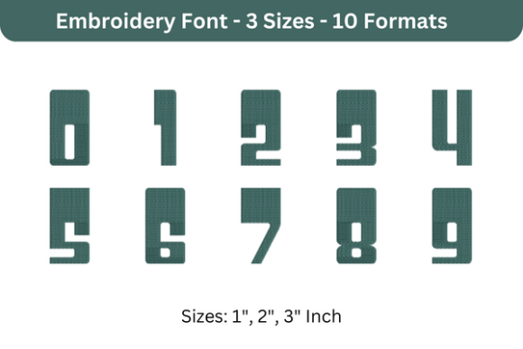 Jeopardy Font 0 to 9 Review for Holiday Embroidery